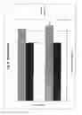 Fig. 07 - Process and catalyst for the hydrotreatment of a heavy hydrocarbon feedstock