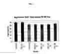 Fig. 06 - METHODS AND COMPOSITIONS FOR IMPROVING PLANT HEALTH