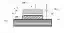 Fig. 01 - Tunnel junction fabrication