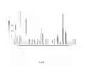 Fig. 09 - Methods of determining the presence or absence of a plurality of target polynucleotides in a sample