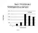 Fig. 28 - Methods of determining the presence or absence of a plurality of target polynucleotides in a sample