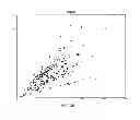 Fig. 40 - Methods of determining the presence or absence of a plurality of target polynucleotides in a sample