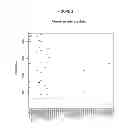 Fig. 03 - BIOMARKERS FOR EPILEPSY