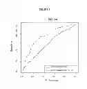 Fig. 06 - BIOMARKERS FOR EPILEPSY