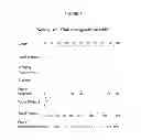 Fig. 08 - BIOMARKERS FOR EPILEPSY
