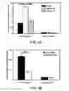 Fig. 13 - METHODS AND MATERIALS FOR MODULATING DEUBIQUITINASES AND UBIQUITINATED POLYPEPTIDES