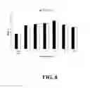Fig. 09 - DETECTION, ISOLATION AND ANALYSIS OF RARE CELLS IN BIOLOGICAL FLUIDS
