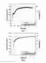 Fig. 02 - Methods and compositions of treating a subterranean formation with an optimized treatment fluid