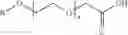Fig. 04 - Lubricant composition