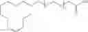 Fig. 06 - Lubricant composition