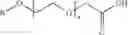 Fig. 09 - Lubricant composition