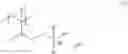 Fig. 09 - Method of increasing the performance of cationic fabric softeners