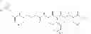 Fig. 158 - Binding Inhibitors of the Beta. Transducin Repeat-Containing Protein