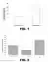 Fig. 02 - Methods for improving muscle and heart function