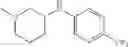 Fig. 76 - Modulators of protease activated receptors