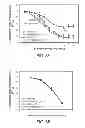 Fig. 06 - Methods and products for treating preeclampsia and modulating blood pressure