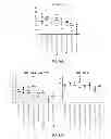 Fig. 07 - Methods and products for treating preeclampsia and modulating blood pressure
