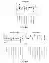 Fig. 09 - Methods and products for treating preeclampsia and modulating blood pressure