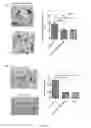 Fig. 06 - High MAST2-affinity polypeptides and uses thereof