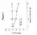 Fig. 02 - Peptide compounds for suppressing inflammation