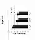Fig. 09 - Peptide compounds for suppressing inflammation
