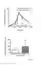 Fig. 02 - Compositions And Methods For Enhancing Sialic Acid Levels In Tissue