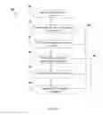 Fig. 04 - Cocrystalline DHEA formulations
