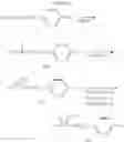 Fig. 06 - Stable insecticide compositions and methods for producing same
