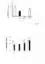 Fig. 02 - THERAPEUTIC USES OF ECTOINE