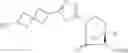 Fig. 294 - BETA-LACTAMASE INHIBITORS