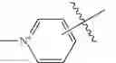 Fig. 87 - BETA-LACTAMASE INHIBITORS