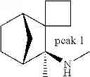 Fig. 12 - NICOTINIC RECEPTOR NON-COMPETITIVE ANTAGONISTS