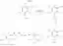 Fig. 08 - Sulfonamide derivatives