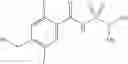 Fig. 28 - Sulfonamide derivatives