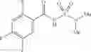 Fig. 30 - Sulfonamide derivatives