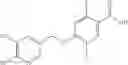 Fig. 35 - Sulfonamide derivatives
