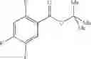 Fig. 37 - Sulfonamide derivatives