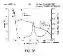 Fig. 23 - Pharmaceutical formulations, processes, solid forms and methods of use relating to 1-ethyl-7-(2-methyl-6-(1H-1,2,4-triazol-3-yl)pyridin-3-yl)-3,4-dihydropyrazino[2,3-b] pyrazin-2(1H)-one