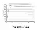Fig. 33 - Pharmaceutical formulations, processes, solid forms and methods of use relating to 1-ethyl-7-(2-methyl-6-(1H-1,2,4-triazol-3-yl)pyridin-3-yl)-3,4-dihydropyrazino[2,3-b] pyrazin-2(1H)-one