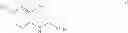 Fig. 43 - Pharmaceutical formulations, processes, solid forms and methods of use relating to 1-ethyl-7-(2-methyl-6-(1H-1,2,4-triazol-3-yl)pyridin-3-yl)-3,4-dihydropyrazino[2,3-b] pyrazin-2(1H)-one