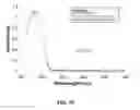 Fig. 08 - Design, synthesis and evaluation of procaspase activating compounds as personalized anti-cancer drugs