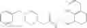 Fig. 33 - Design, synthesis and evaluation of procaspase activating compounds as personalized anti-cancer drugs