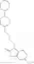Fig. 155 - HIGHLY SELECTIVE SIGMA RECEPTOR LIGANDS
