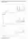 Fig. 03 - Process for preparing substituted 5-fluoro-1H-pyrazolopyridines