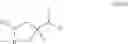 Fig. 35 - Process for preparing substituted 5-fluoro-1H-pyrazolopyridines