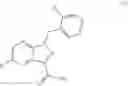 Fig. 87 - Process for preparing substituted 5-fluoro-1H-pyrazolopyridines