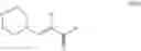 Fig. 99 - Process for preparing substituted 5-fluoro-1H-pyrazolopyridines