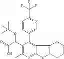 Fig. 67 - Inhibitors of HIV replication