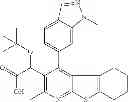 Fig. 69 - Inhibitors of HIV replication