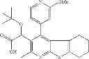 Fig. 72 - Inhibitors of HIV replication